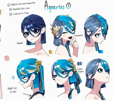 Profile image of Aquarius