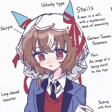 Profile image of Still in Love