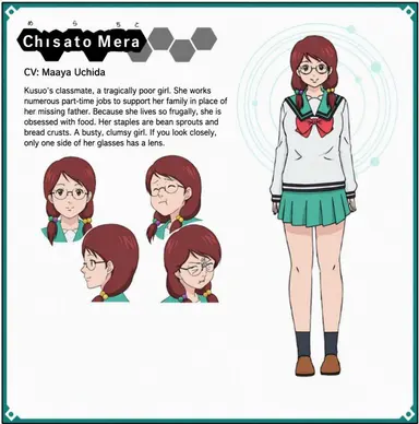 Profile image of Mera Chisato