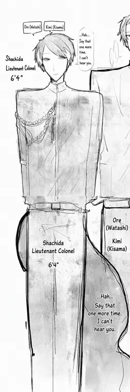 Profile image of Shachida