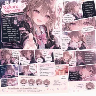 Profile image of Kokoro