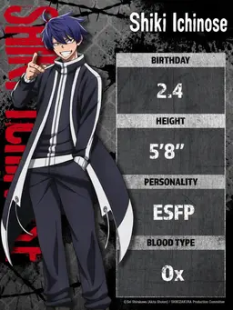 Profile image of Ichinose Shiki