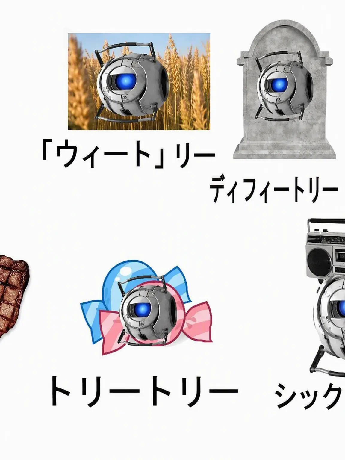Greenwidjwi의 コアたち
