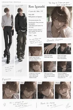 Profile image of Ren