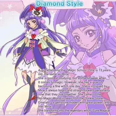 Profile image of Riko Izayoi