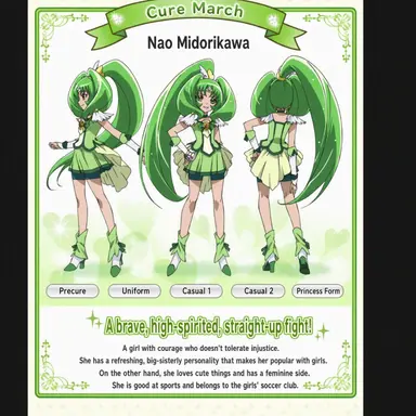 Profile image of Nao Midorikawa