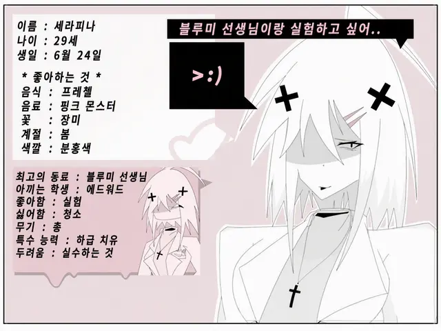 Profile image of 세라피나