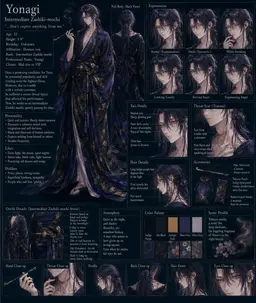 Profile image of Yonagi