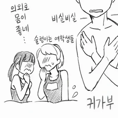 Profile image of 여학생들