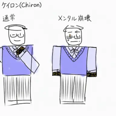 Profile image of ケイロン