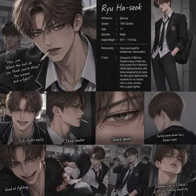 Profile image of Ryu Haseok