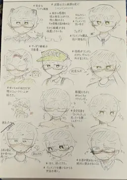 Profile image of フェオド