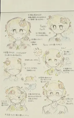 Profile image of フェイト