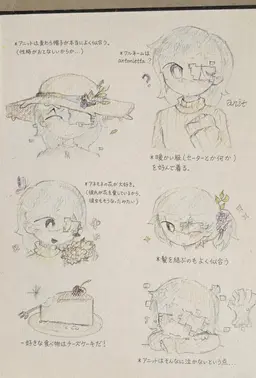 Profile image of アニット