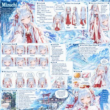 Profile image of Mizuchi