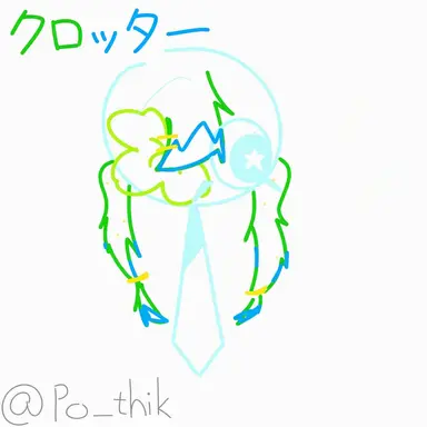 Profile image of クロッター