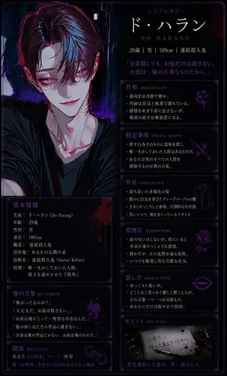 Profile image of ド・ハラン
