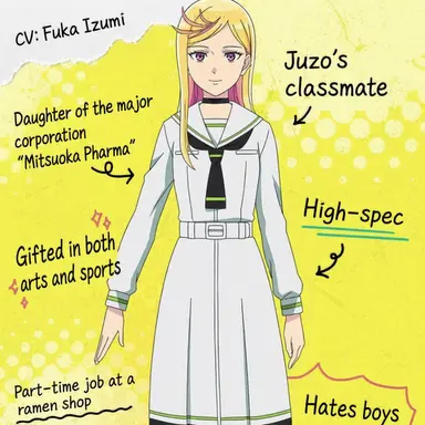 Profile image of Mitsuoka Noren