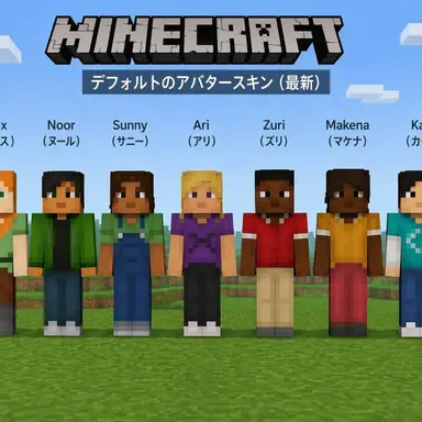 Profile image of マインクラフトユーザーたち