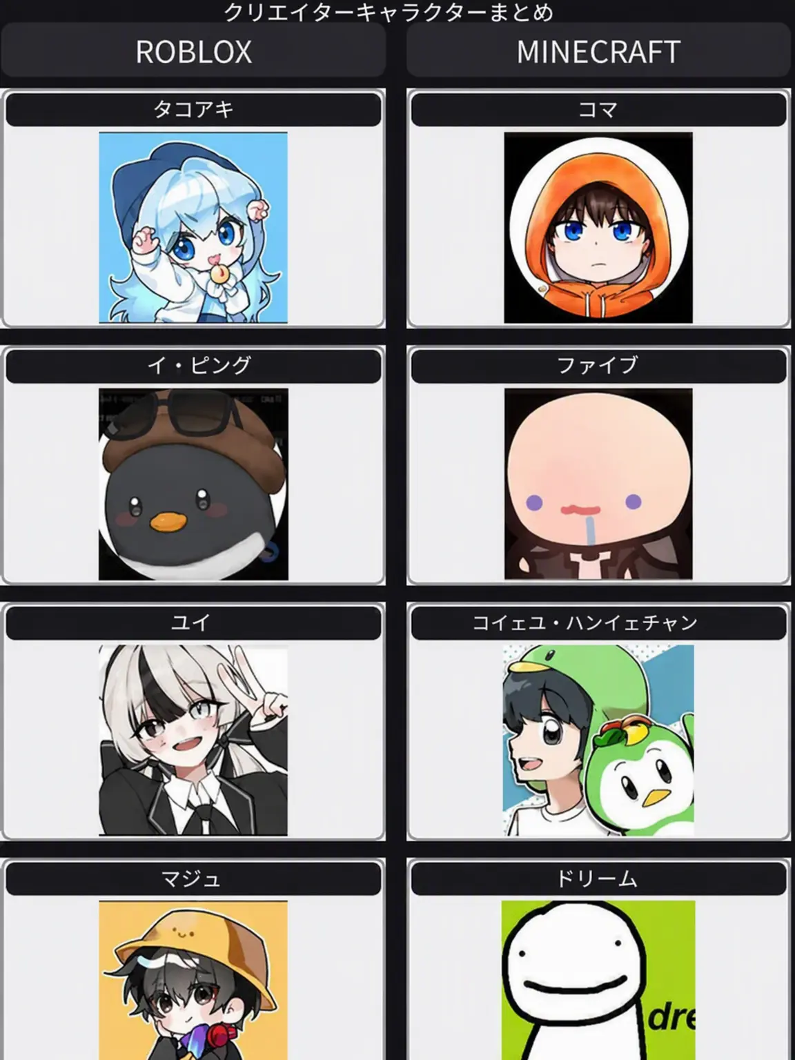 CoarseValve1376의 ⚔ロブロックス VS マインクラフト