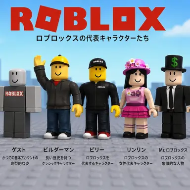 Profile image of ロブロックスユーザーたち