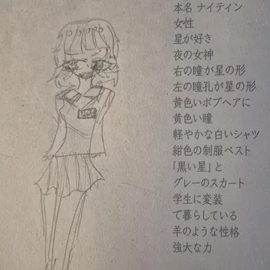 Profile image of カン・ウンビョル