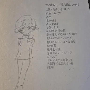 Profile image of イ・ライン