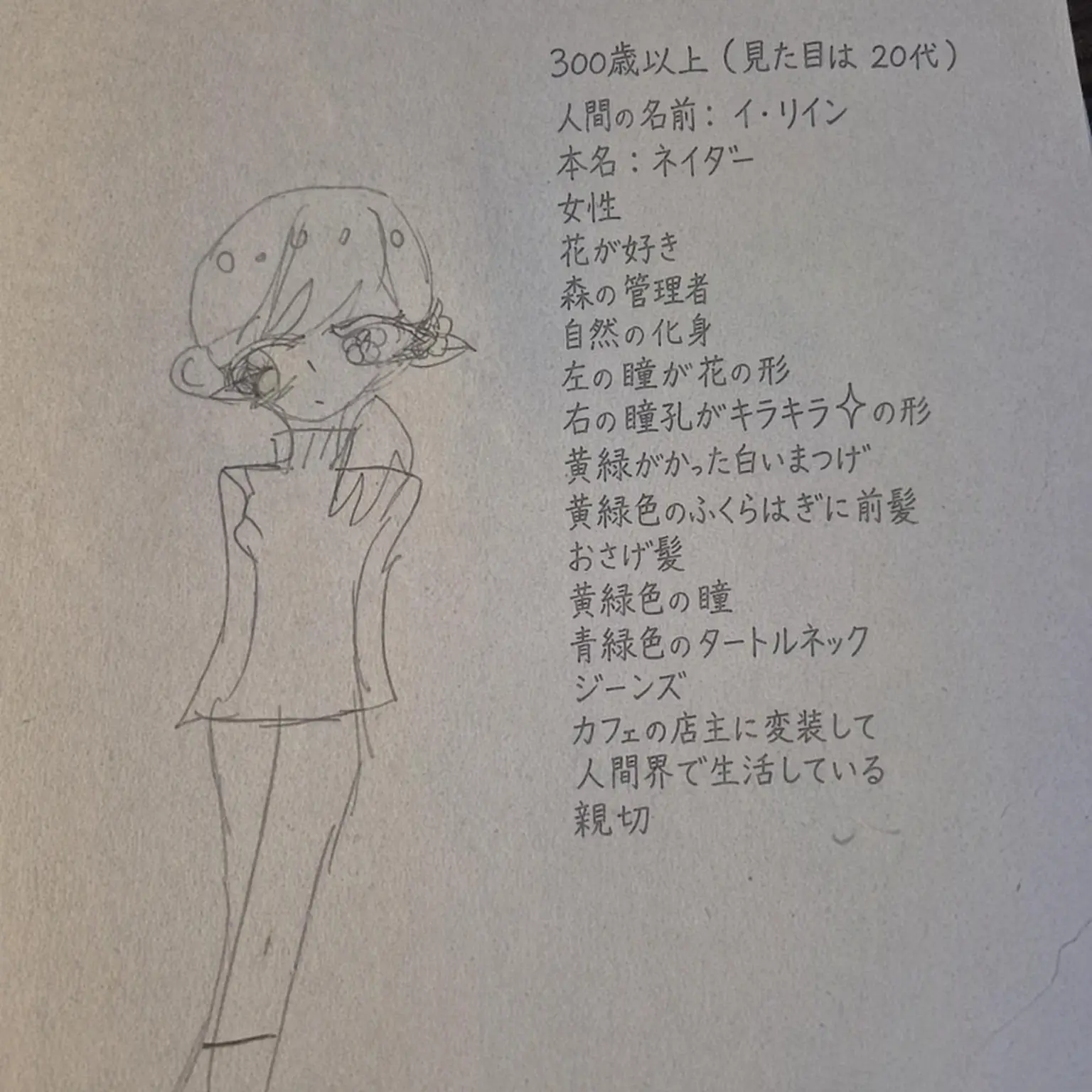 LivelyRobot8132의 尋常ならざる同居（自キャラまとめ）