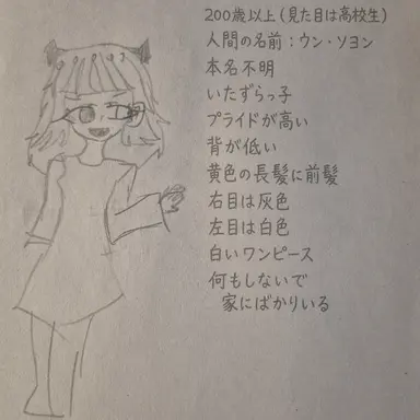 Profile image of ウン-ソヨン