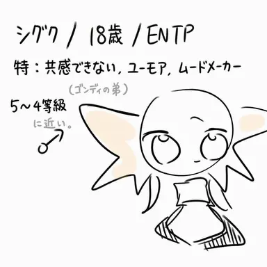 Profile image of チロ