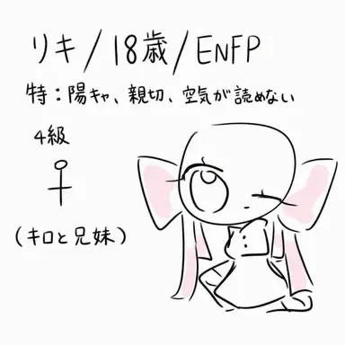 Profile image of リキ
