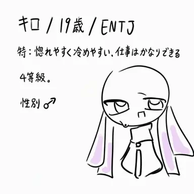 Profile image of キロ