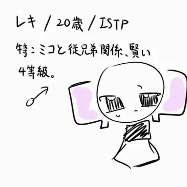 Profile image of レキ