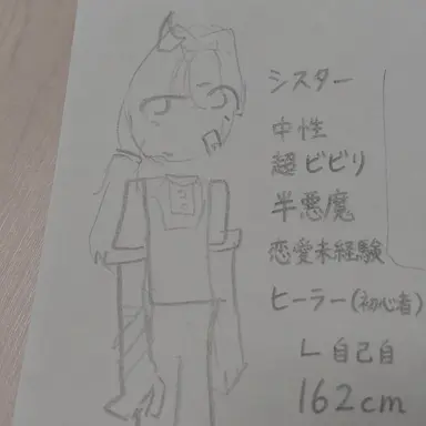 Profile image of 시스터