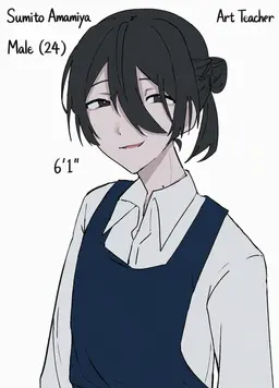 Profile image of Sumito Amemiya