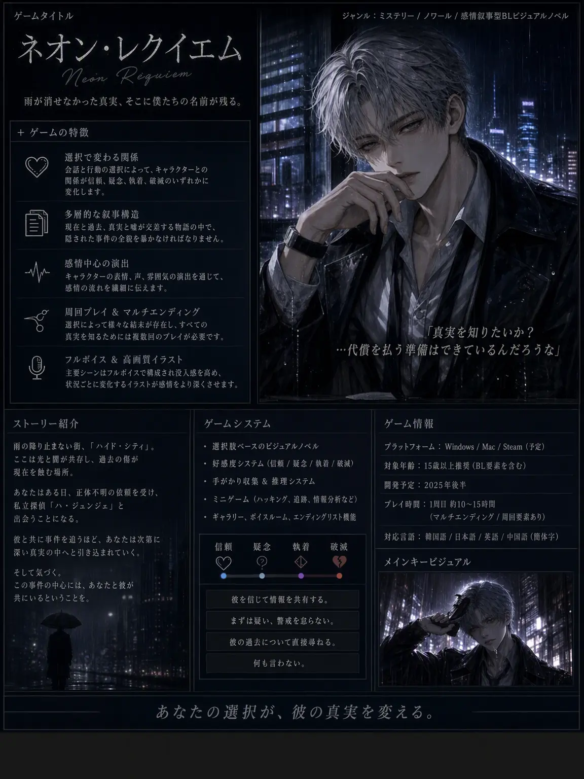 Leenoeul_zeta의 ハ・ユンジェ