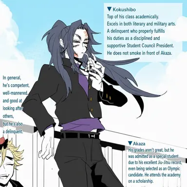 Profile image of Kokushibo