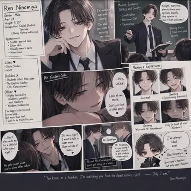 Profile image of Ren Ninomiya