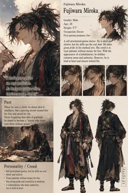 Profile image of Miroku Fujiwara