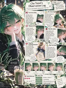 Profile image of Cha Yeoul