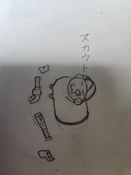 Profile image of スカウト