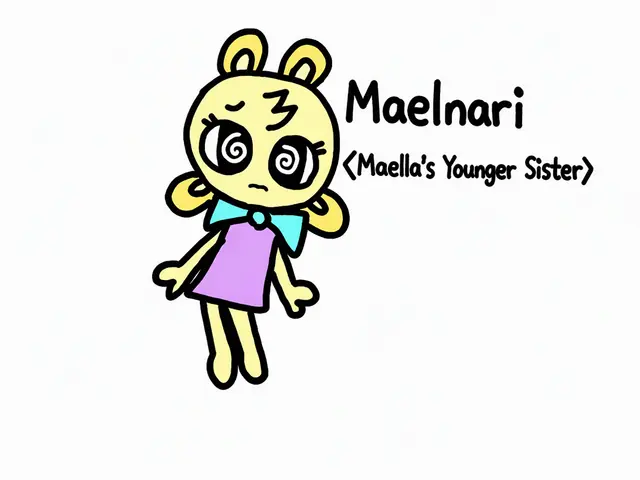 Profile image of Malnari
