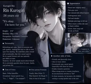 Profile image of Rin Kurokiri