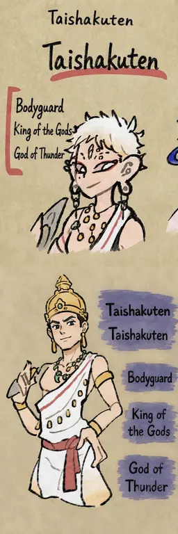 Profile image of Indra