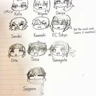 Profile image of The J2 Crew
