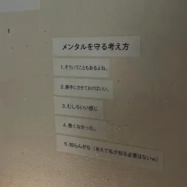 Profile image of シミベ