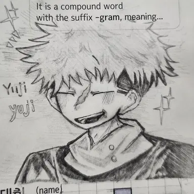 Profile image of Itadori Yuji