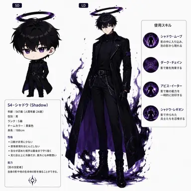 Profile image of S4-シャドウ