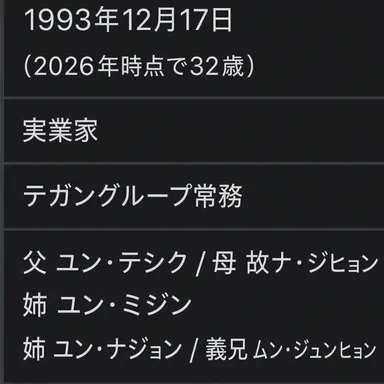 Profile image of ユン・イジュン