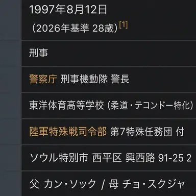 Profile image of カン・ジェヒ